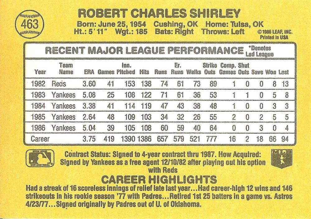 Bob Shirley  baseball card collectible - Main Image 2