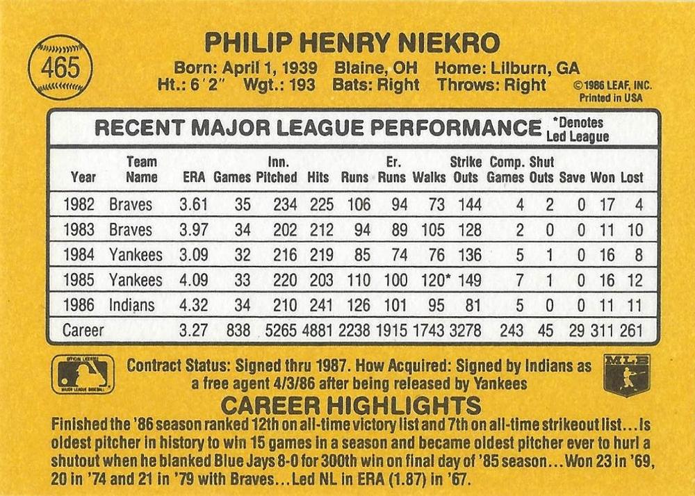 Phil Niekro  baseball card collectible - Main Image 2