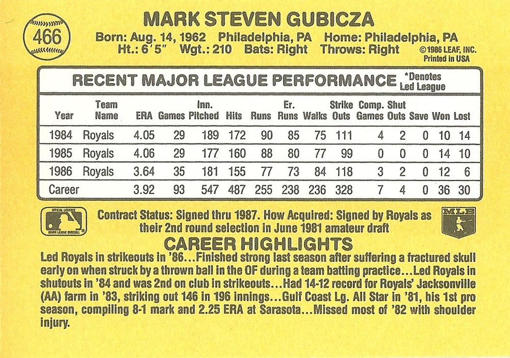 Mark Gubicza  baseball card collectible - Main Image 2