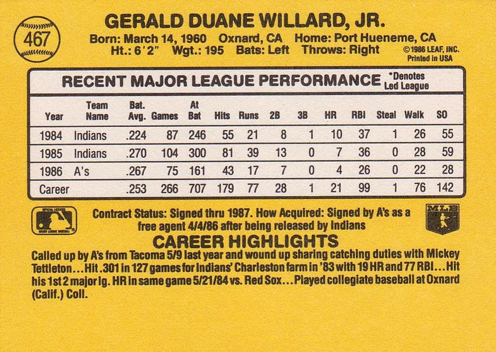 Jerry Willard  baseball card collectible - Main Image 2