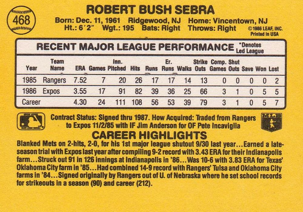 Bob Sebra  baseball card collectible - Main Image 2