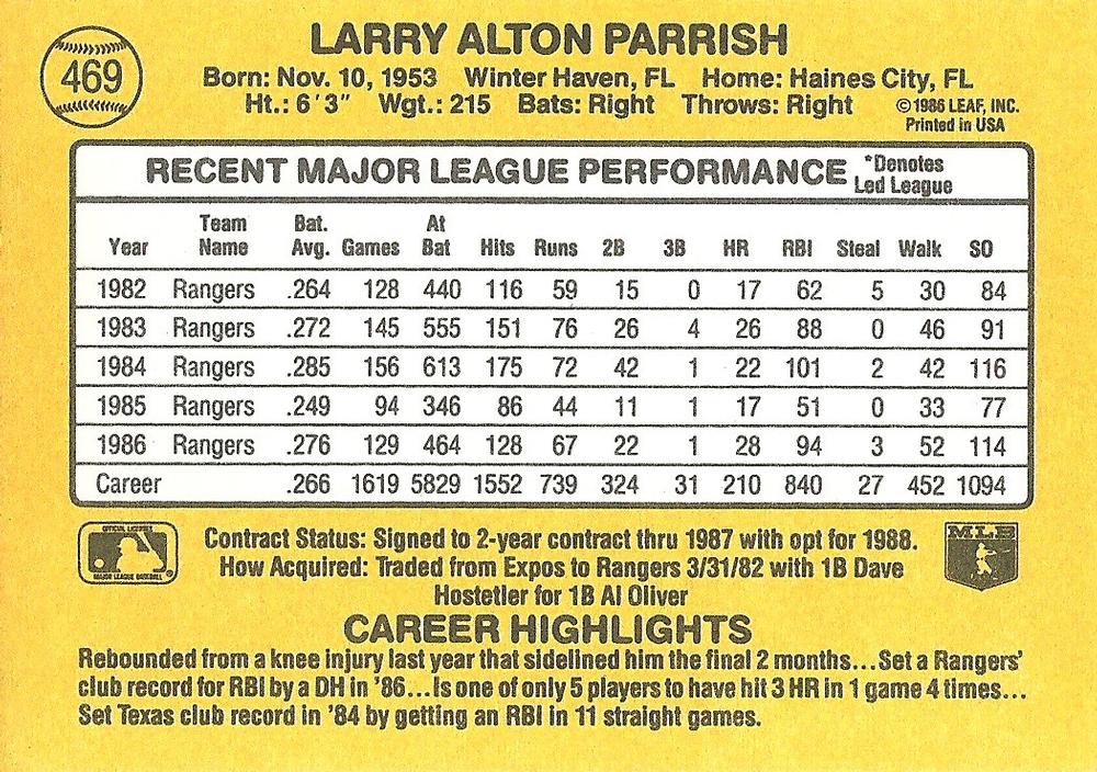 Larry Parrish  baseball card collectible - Main Image 2