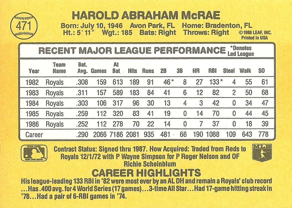 Hal McRae  baseball card collectible - Main Image 2