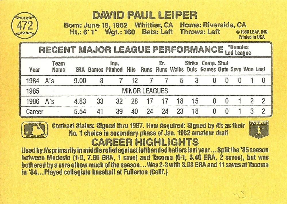 Dave Leiper  baseball card collectible - Main Image 2