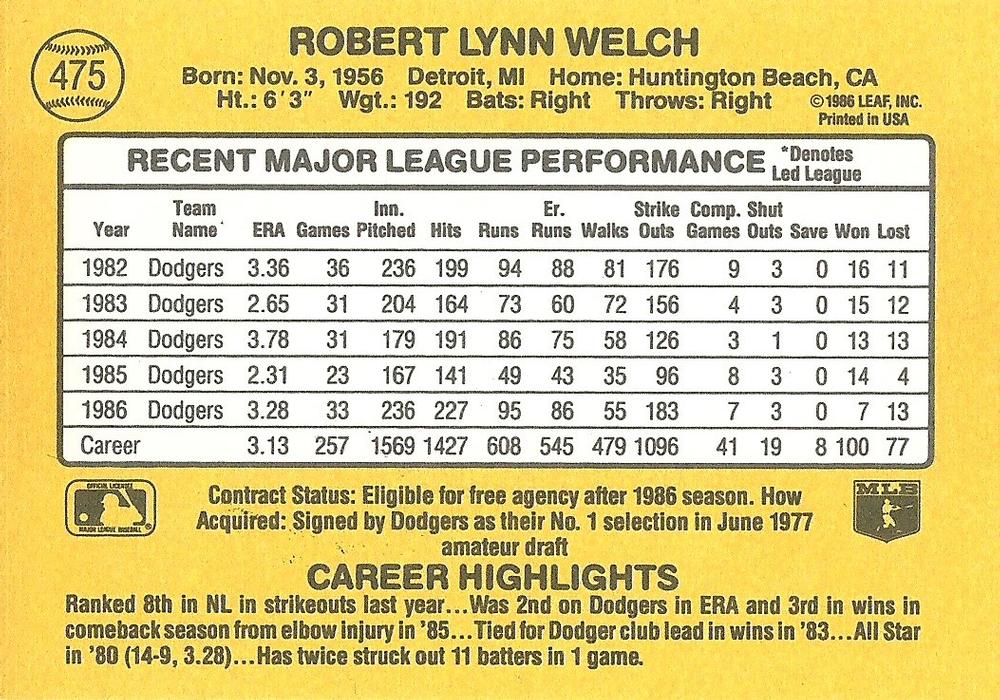 Bob Welch  baseball card collectible - Main Image 2