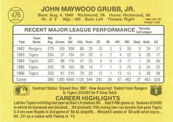 Johnny Grubb  baseball card collectible - Main Image 2