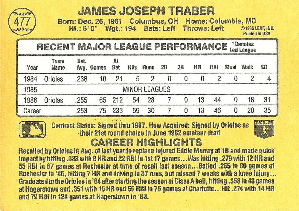 Jim Traber  baseball card collectible - Main Image 2