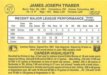Jim Traber  baseball card collectible - Main Image 2
