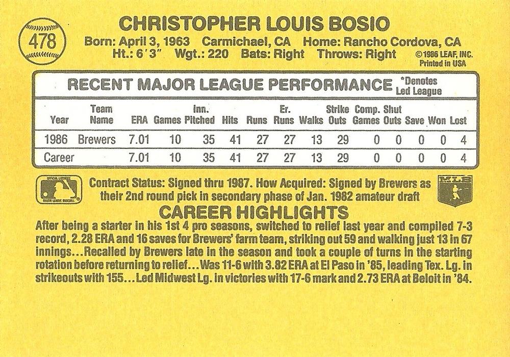 Chris Bosio  baseball card collectible - Main Image 2