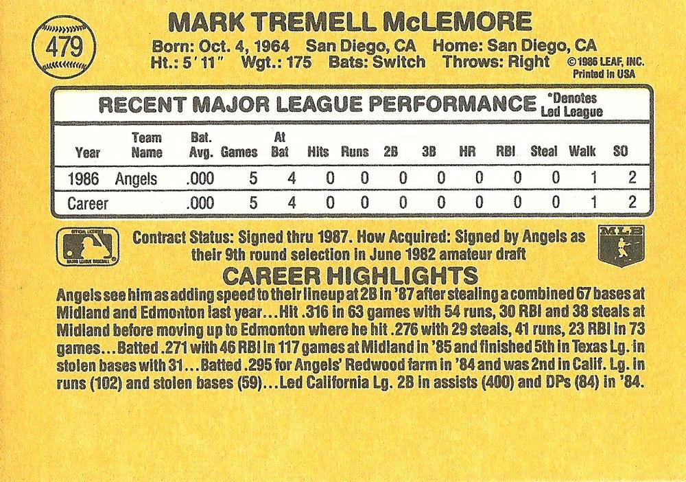 Mark McLemore  baseball card collectible - Main Image 2