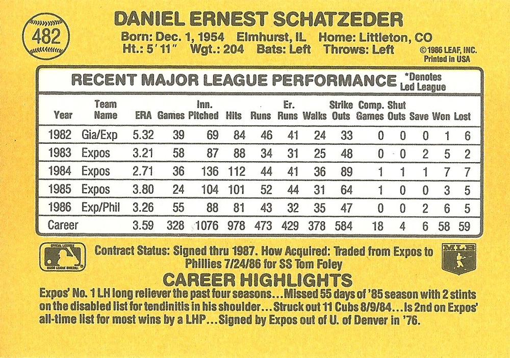 Dan Schatzeder  baseball card collectible - Main Image 2