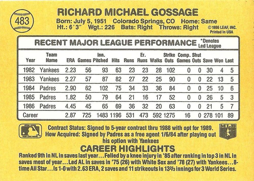Rich Gossage  baseball card collectible - Main Image 2