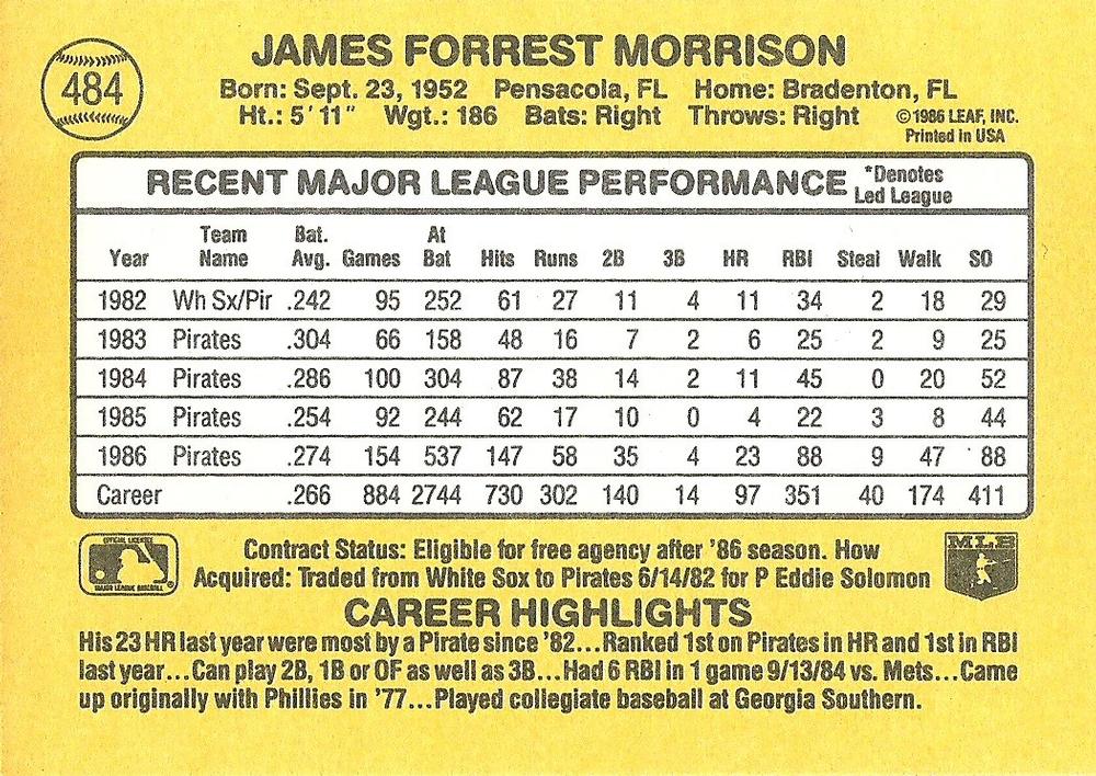 Jim Morrison  baseball card collectible - Main Image 2