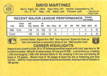 Dave Martinez  baseball card collectible - Main Image 2