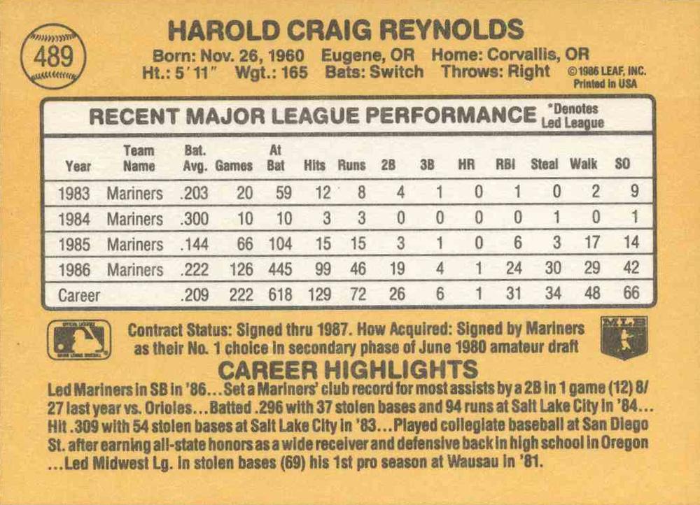 Harold Reynolds  baseball card collectible - Main Image 2