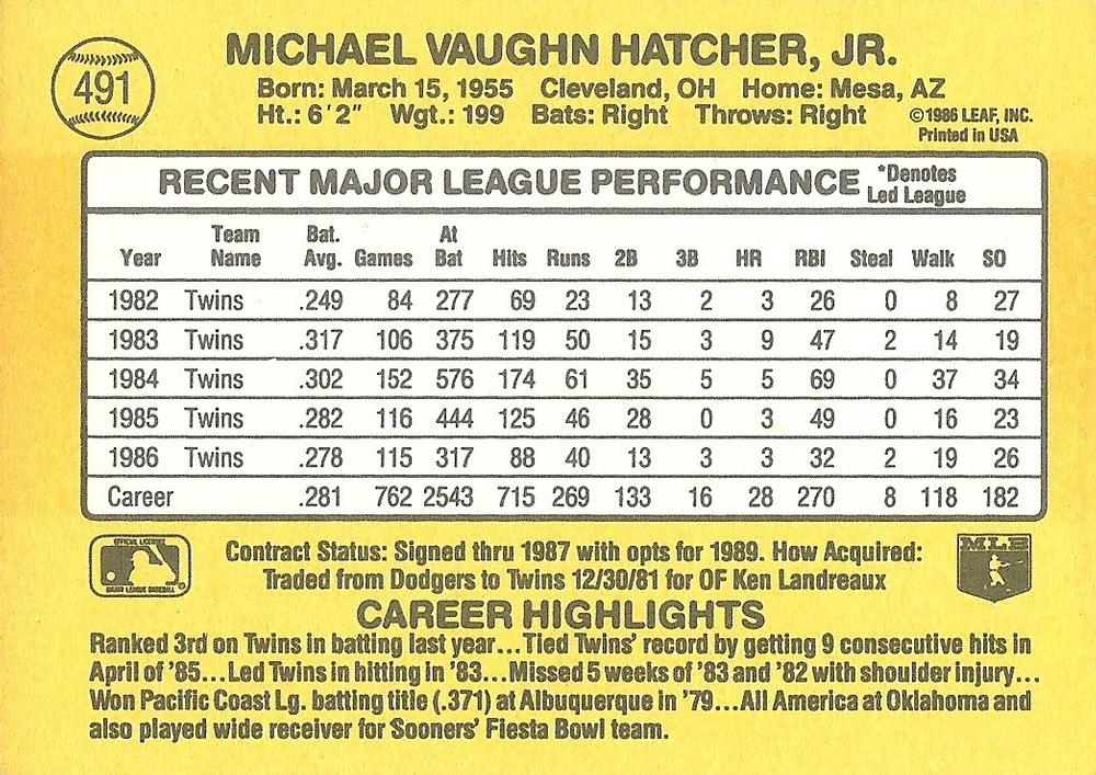 Mickey Hatcher  baseball card collectible - Main Image 2