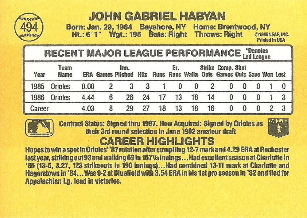 John Habyan  baseball card collectible - Main Image 2
