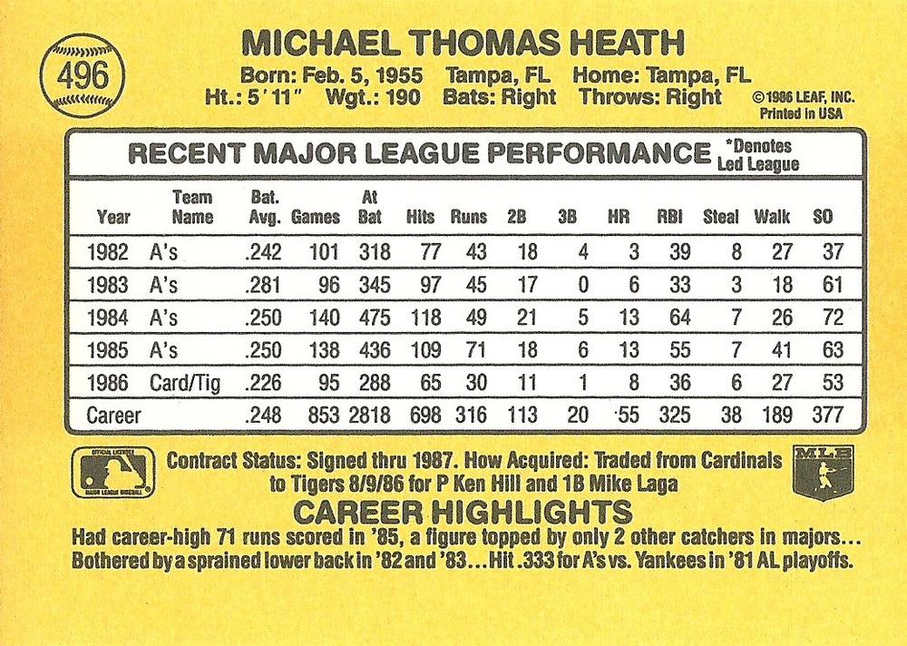 Mike Heath  baseball card collectible - Main Image 2