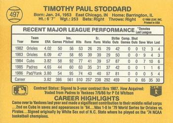 Tim Stoddard  baseball card collectible - Main Image 2