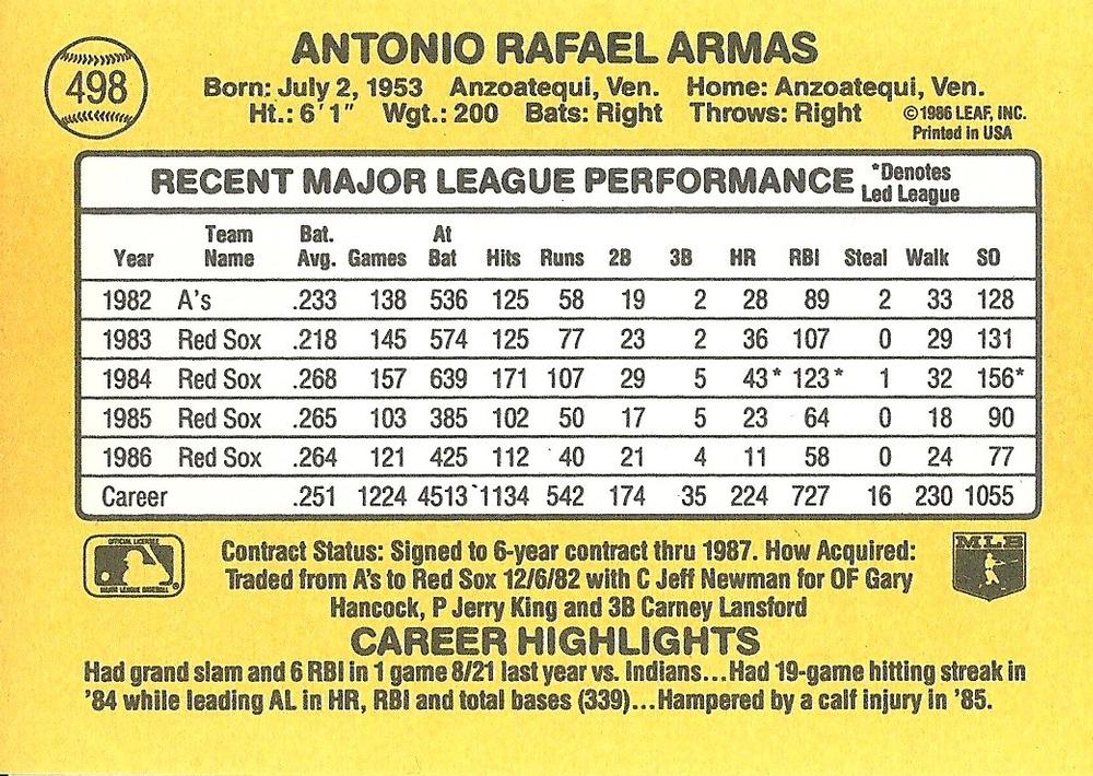 Tony Armas  baseball card collectible - Main Image 2