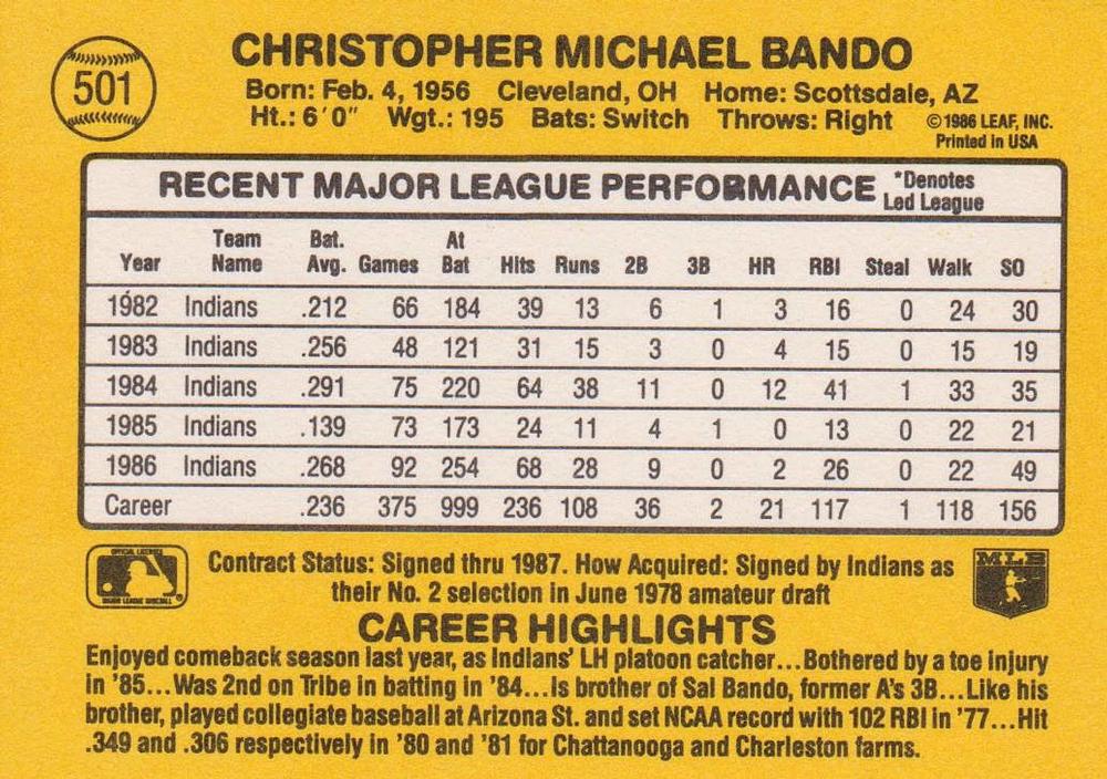 Chris Bando  baseball card collectible - Main Image 2