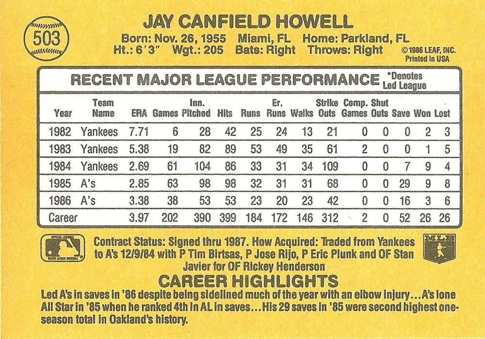 Jay Howell  baseball card collectible - Main Image 2