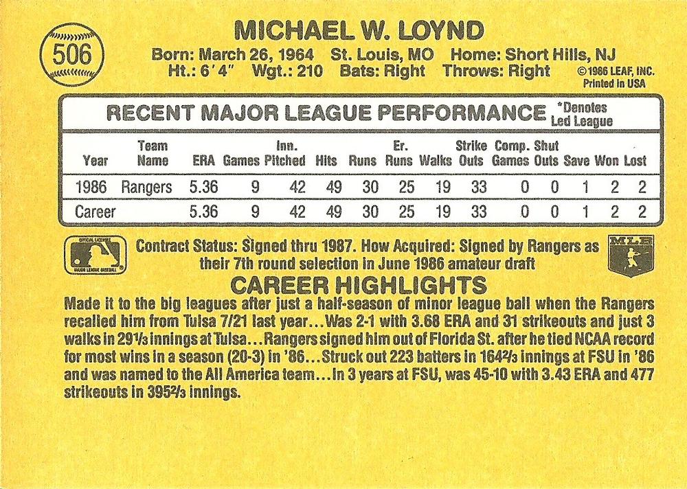Mike Loynd  baseball card collectible - Main Image 2