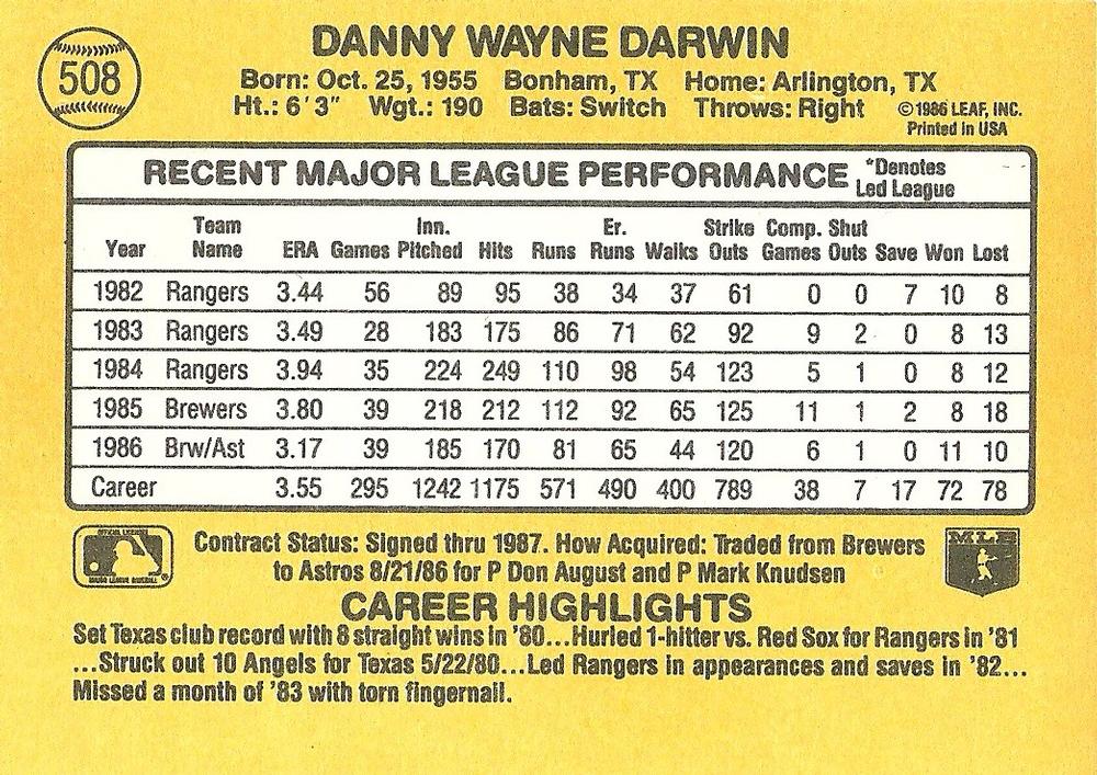 Danny Darwin  baseball card collectible - Main Image 2