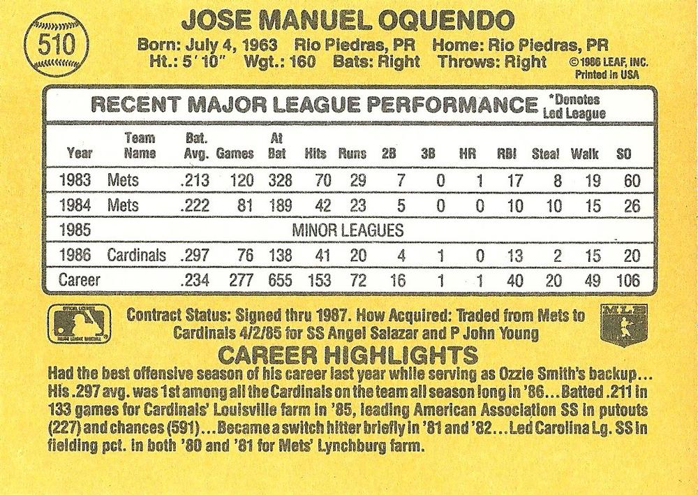 Jose Oquendo  baseball card collectible - Main Image 2
