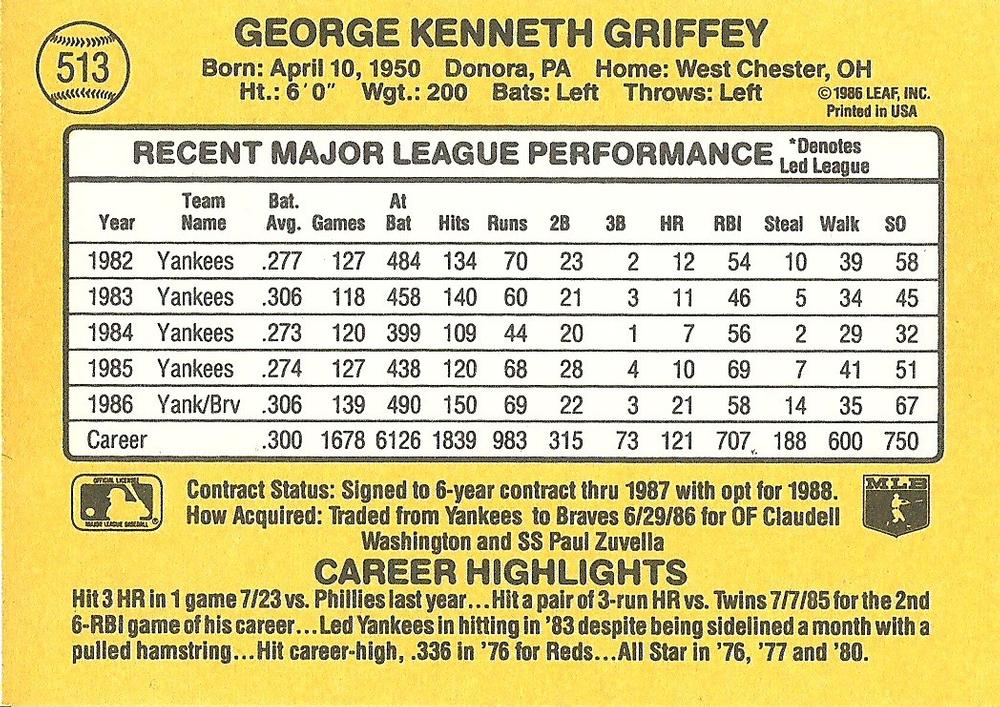 Ken Griffey  baseball card collectible - Main Image 2