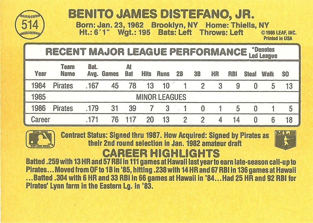 Benny Distefano  baseball card collectible - Main Image 2