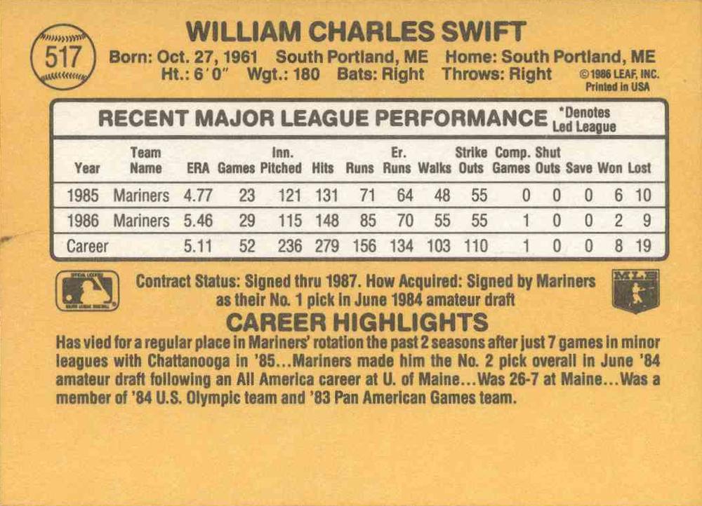 Bill Swift  baseball card collectible - Main Image 2