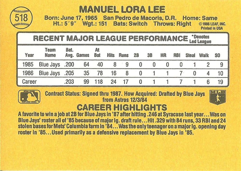 Manny Lee  baseball card collectible - Main Image 2