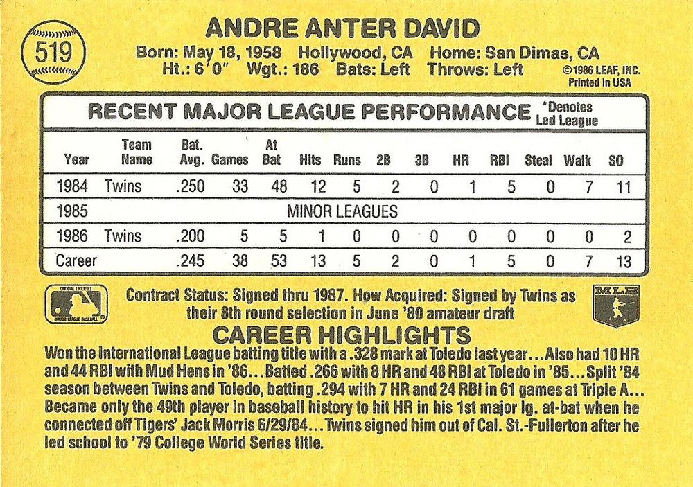 Andre David  baseball card collectible - Main Image 2
