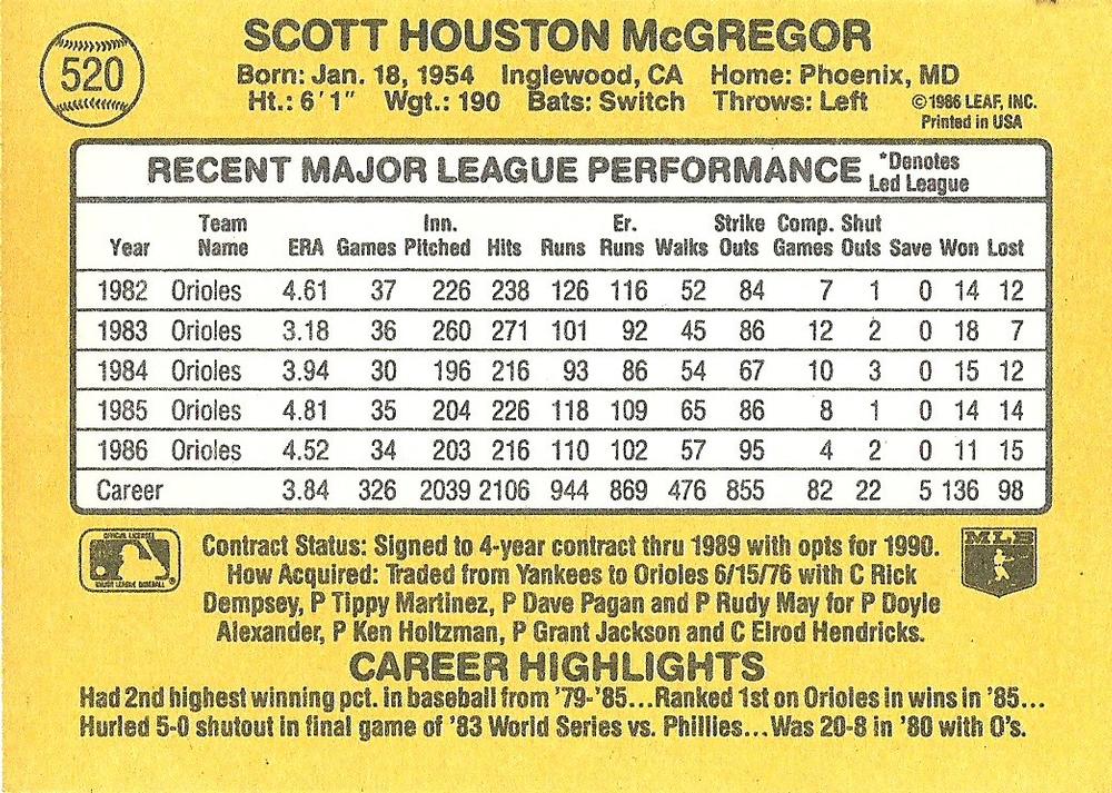 Scott McGregor  baseball card collectible - Main Image 2