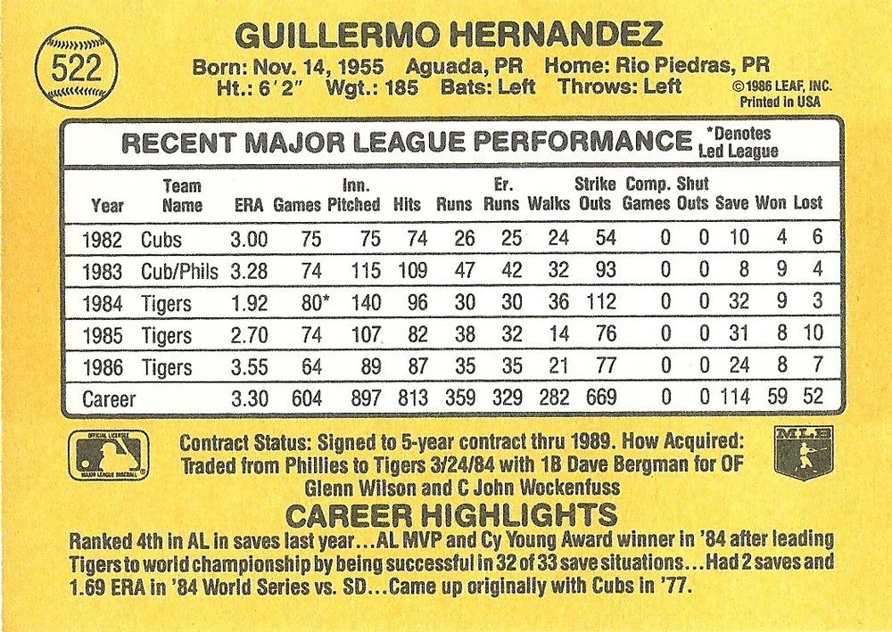 Willie Hernandez  baseball card collectible - Main Image 2