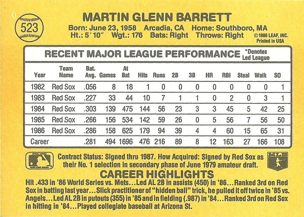 Marty Barrett  baseball card collectible - Main Image 2