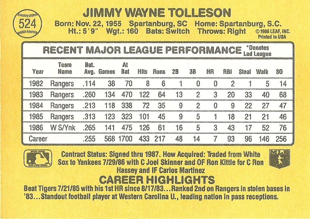 Wayne Tolleson  baseball card collectible - Main Image 2