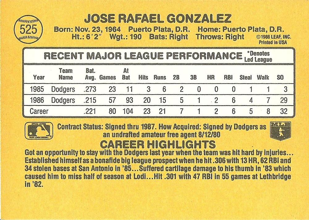 Jose Gonzalez  baseball card collectible - Main Image 2