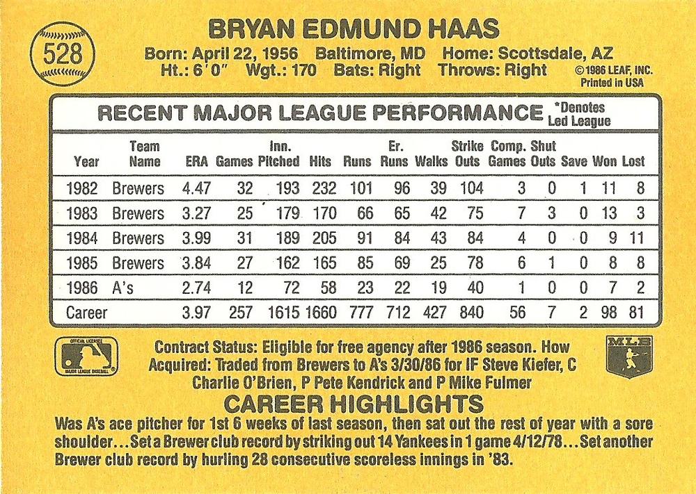 Moose Haas  baseball card collectible - Main Image 2