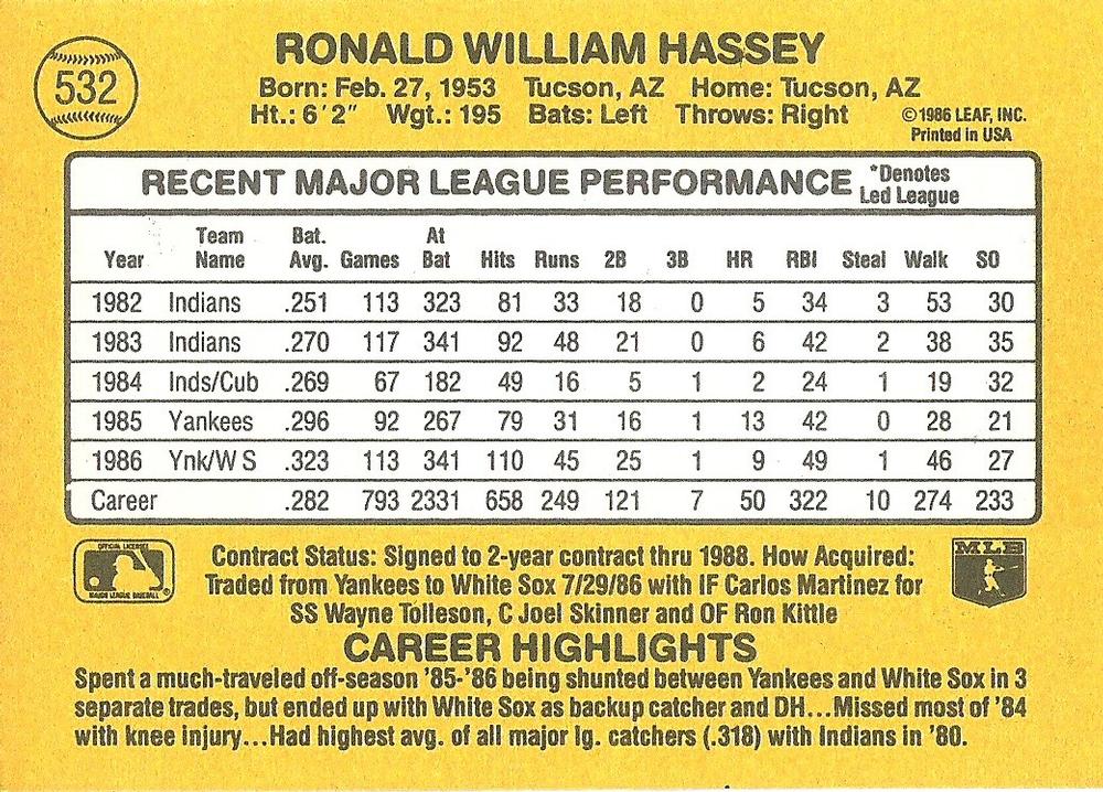 Ron Hassey  baseball card collectible - Main Image 2