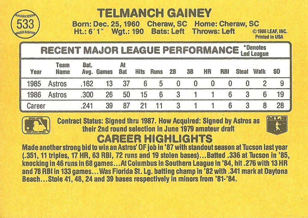 Ty Gainey  baseball card collectible - Main Image 2