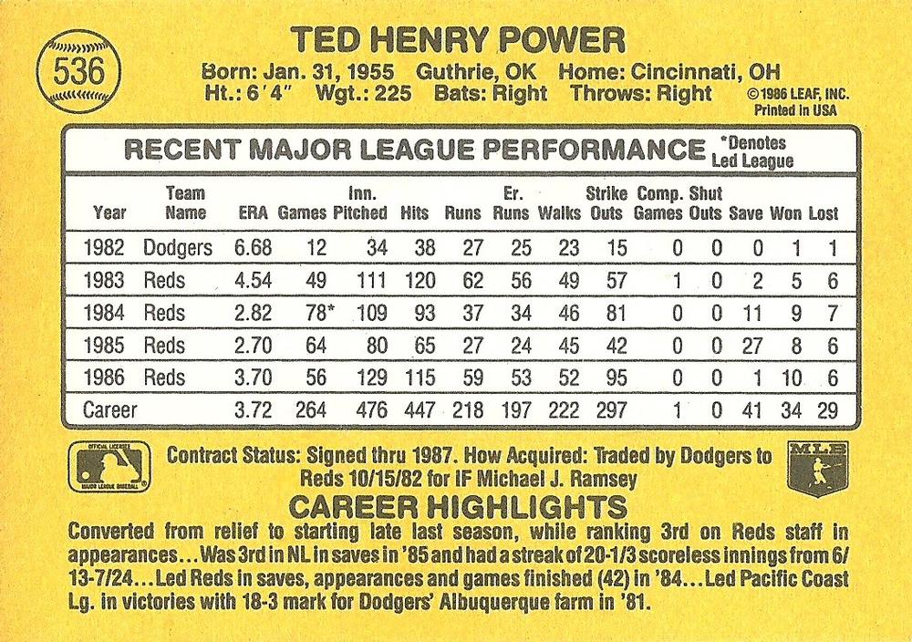 Ted Power  baseball card collectible - Main Image 2