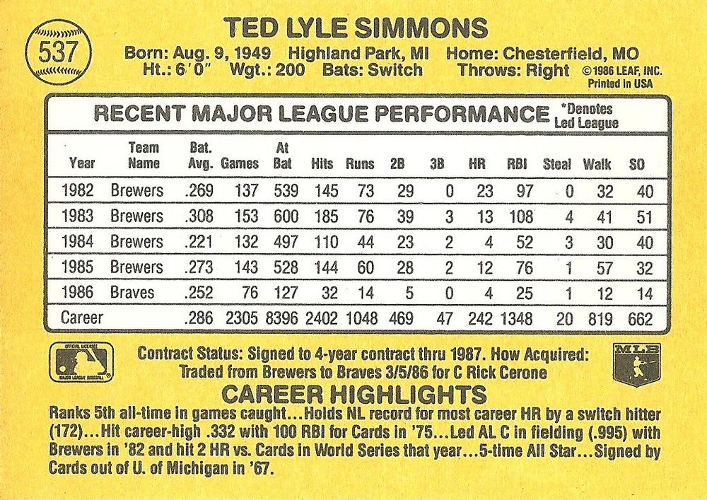 Ted Simmons  baseball card collectible - Main Image 2