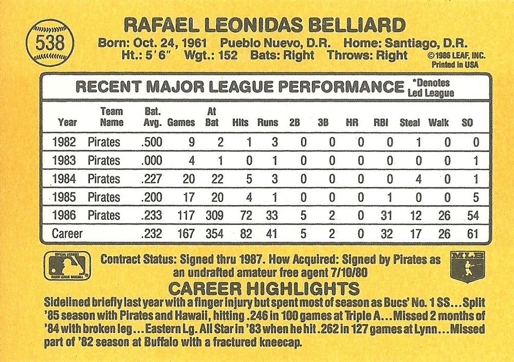 Rafael Belliard  baseball card collectible - Main Image 2