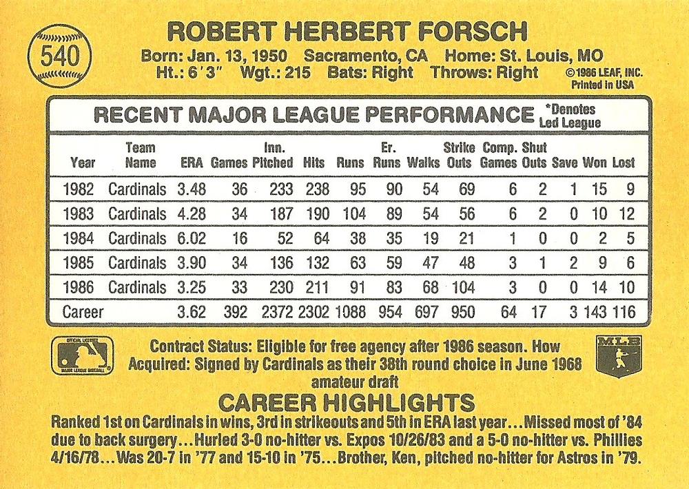 Bob Forsch  baseball card collectible - Main Image 2