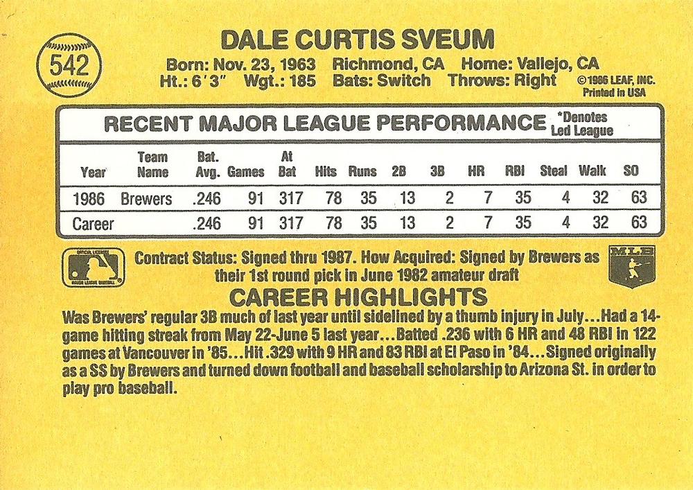 Dale Sveum  baseball card collectible - Main Image 2