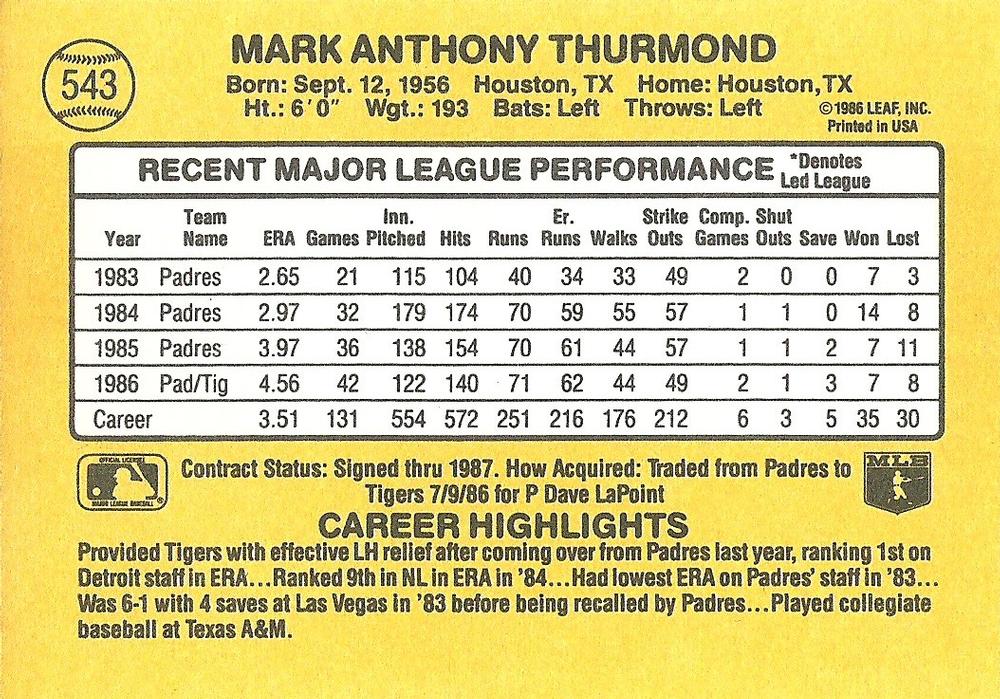 Mark Thurmond  baseball card collectible - Main Image 2