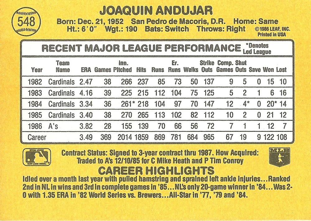Joaquin Andujar  baseball card collectible - Main Image 2