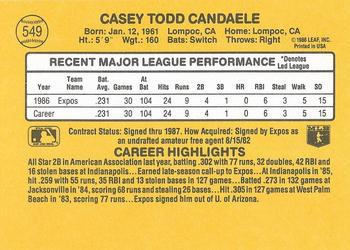 Casey Candaele  baseball card collectible - Main Image 2